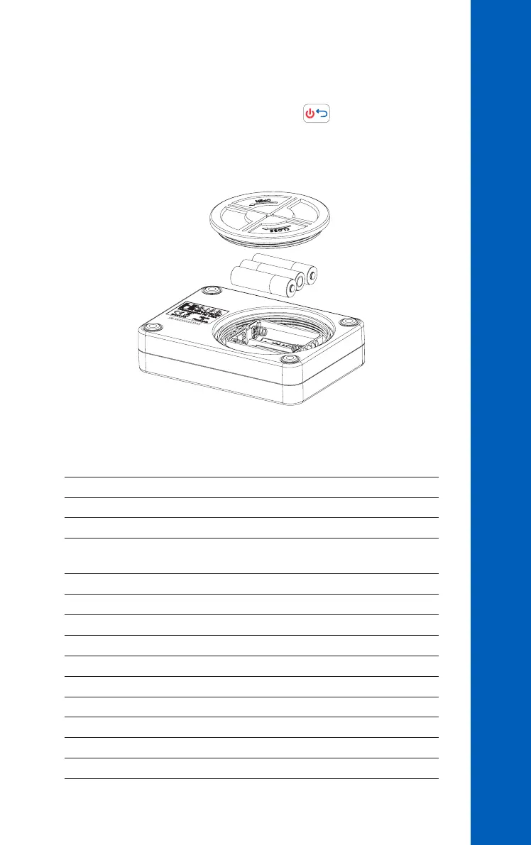 Page #25 background image