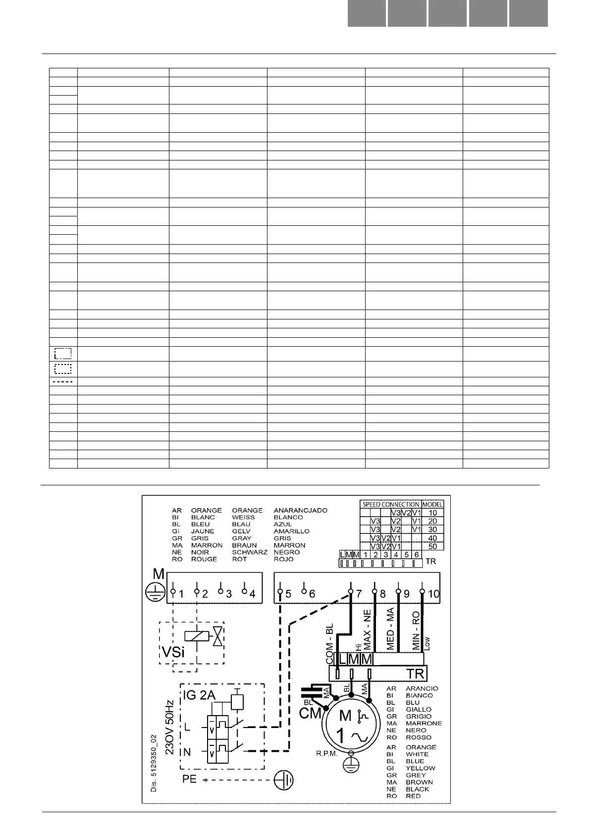 Page #33 background image