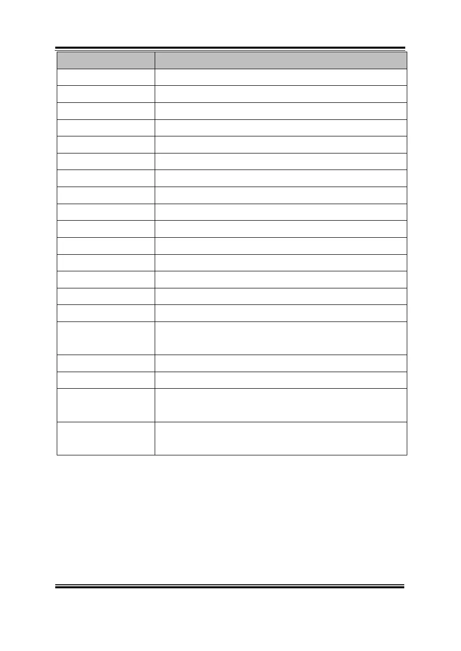 Page #120 background image