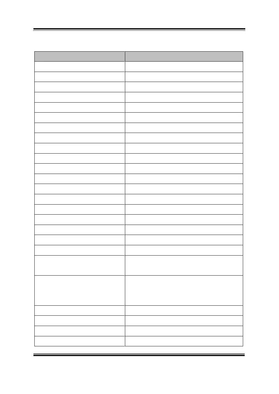 Page #121 background image