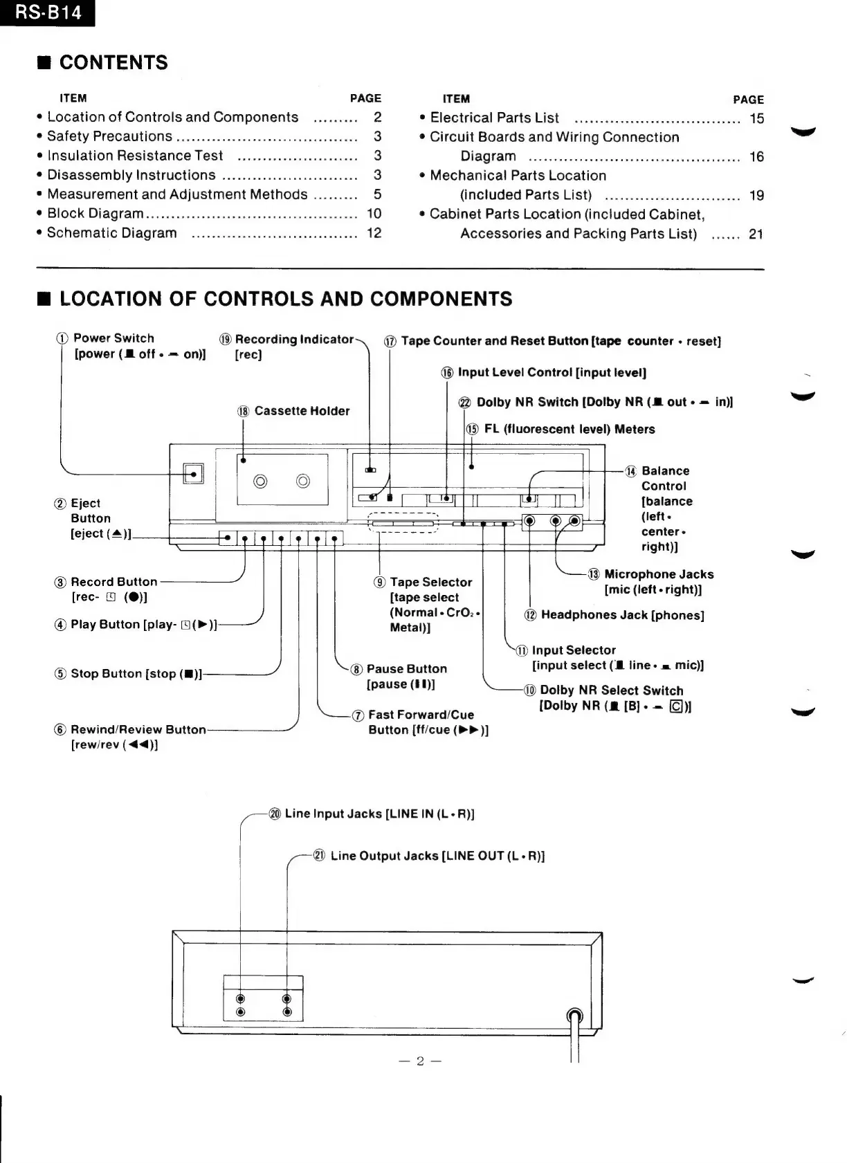 Page #2 background image