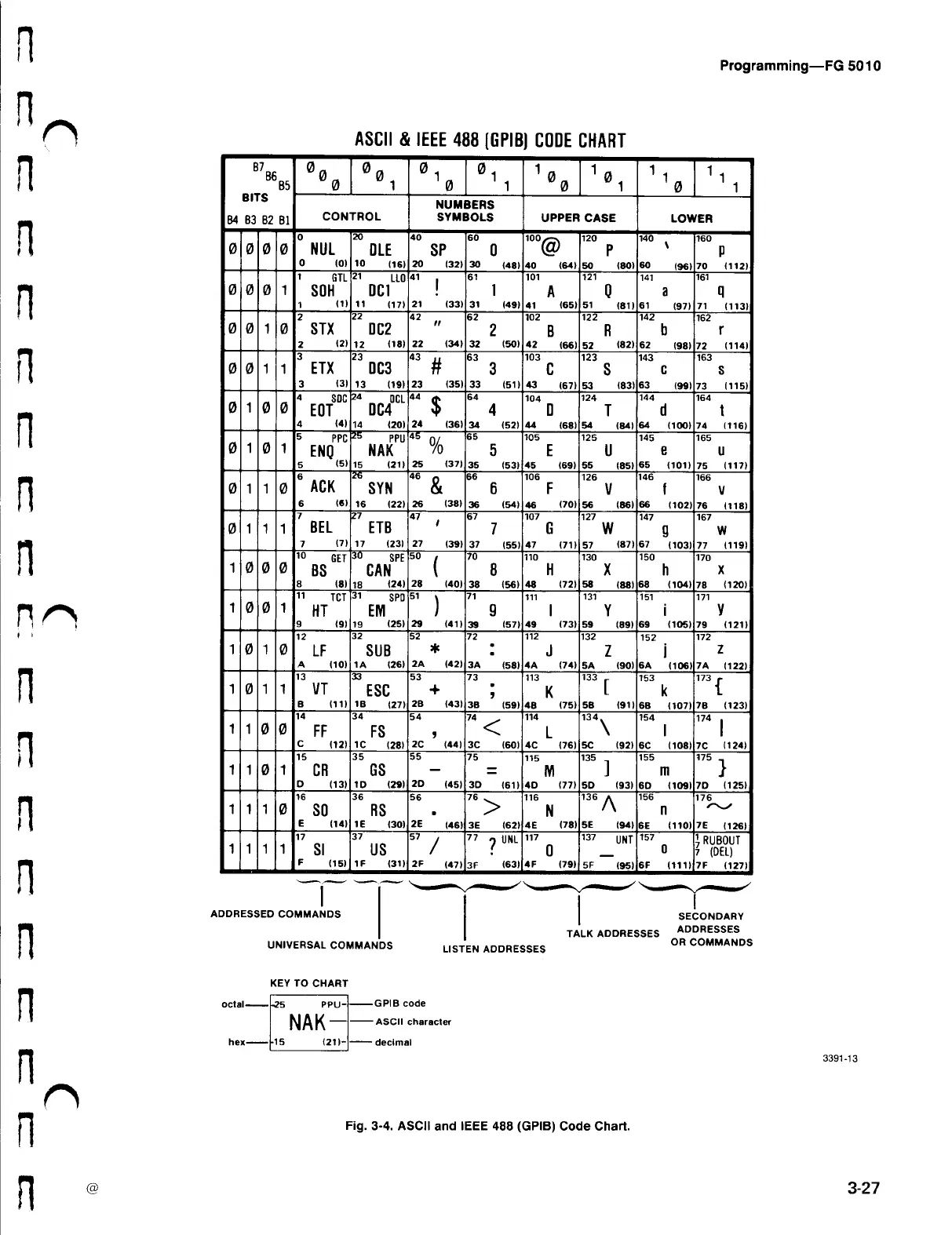 Page #61 background image