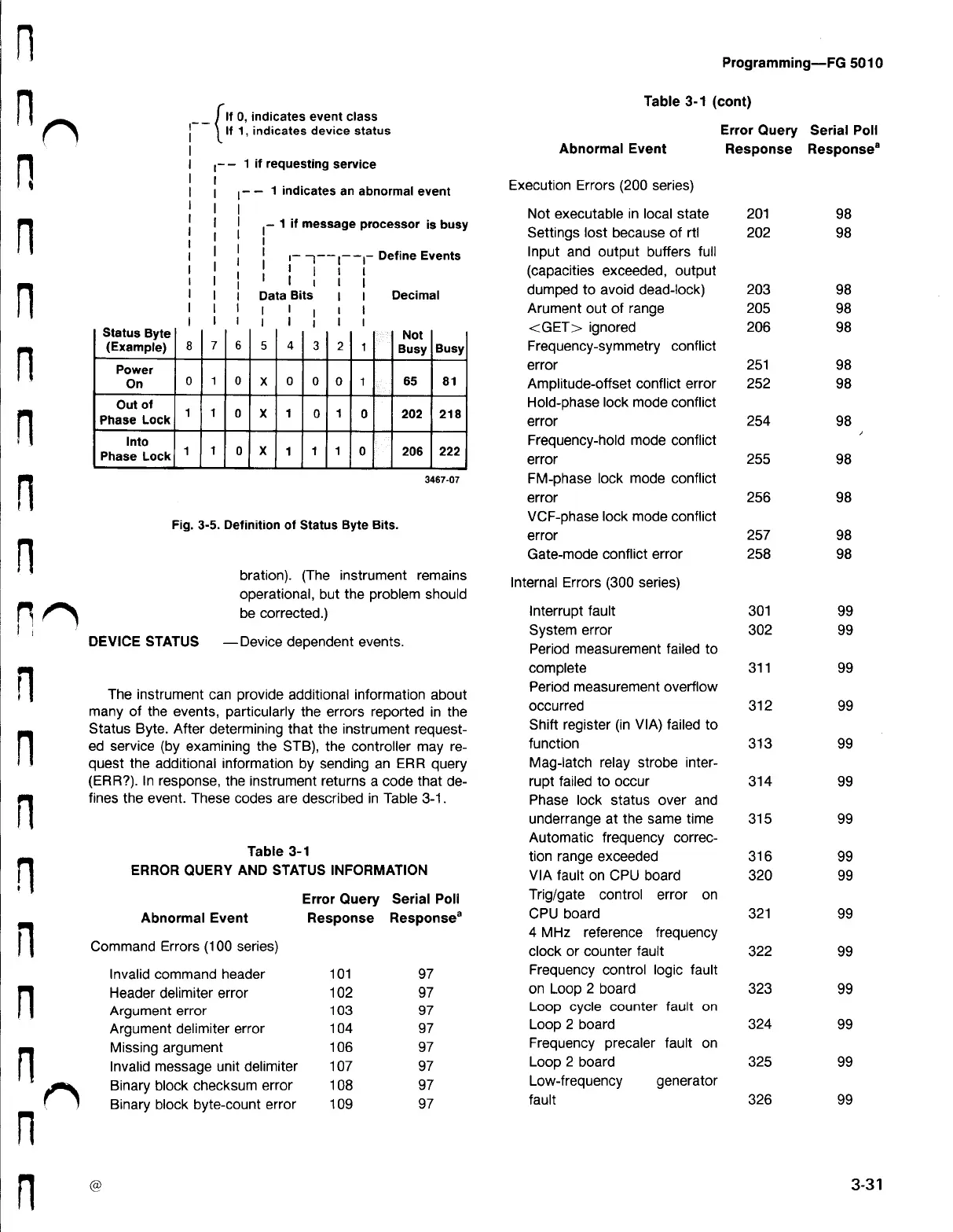 Page #65 background image
