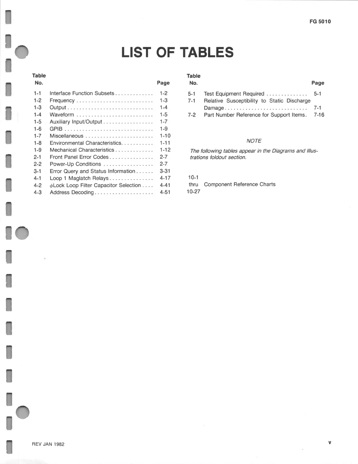 Page #7 background image