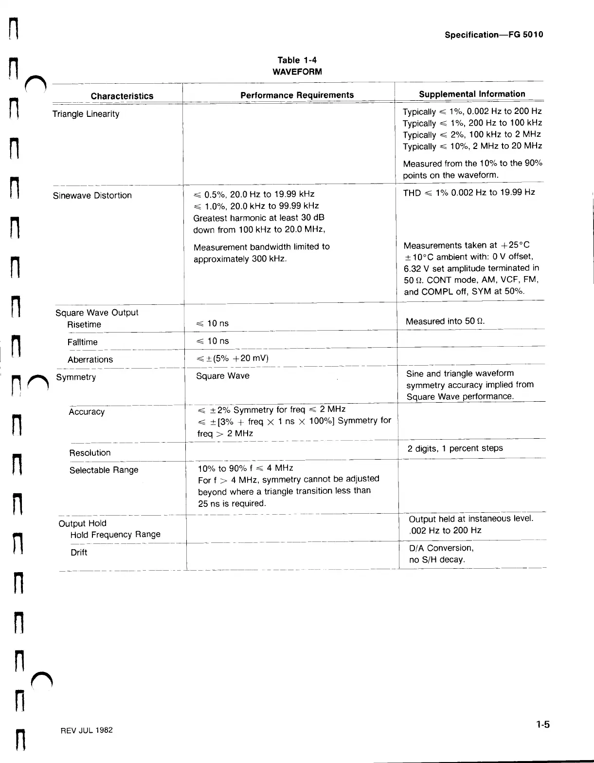 Page #15 background image