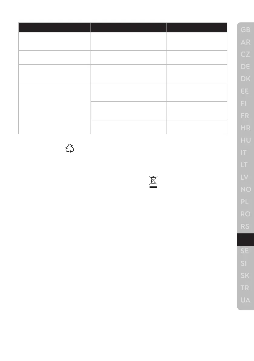 Page #111 background image