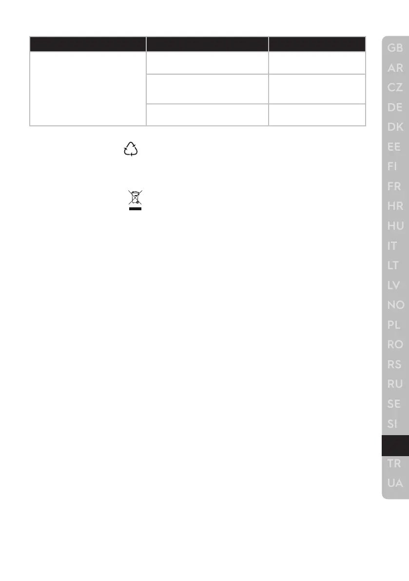 Page #129 background image