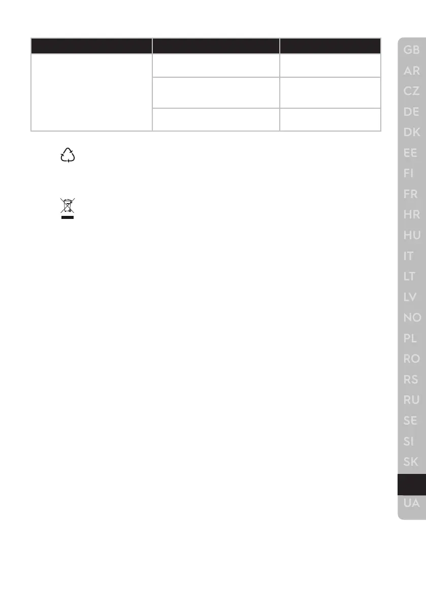 Page #135 background image