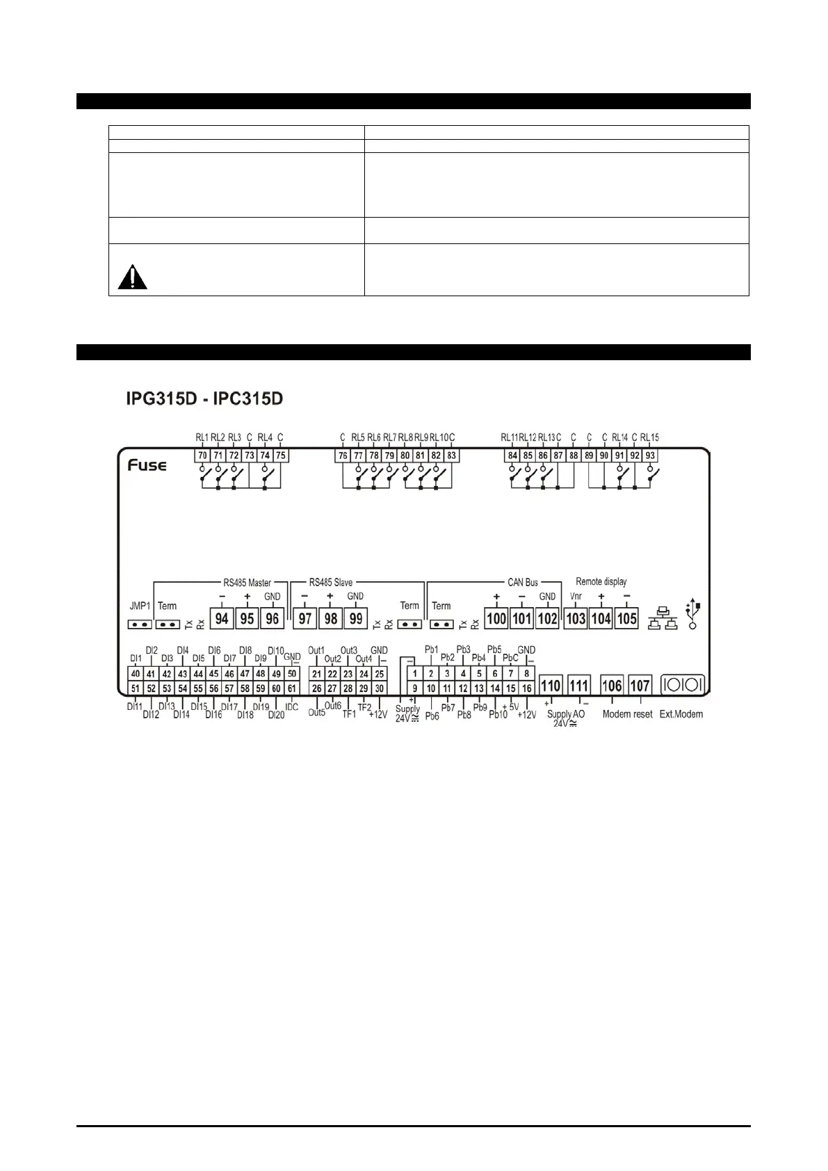 Page #29 background image