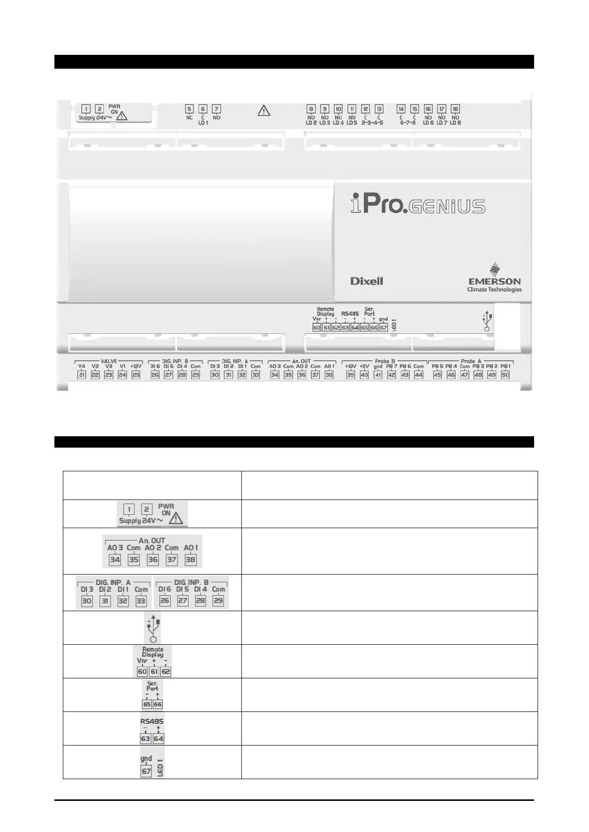 Page #31 background image
