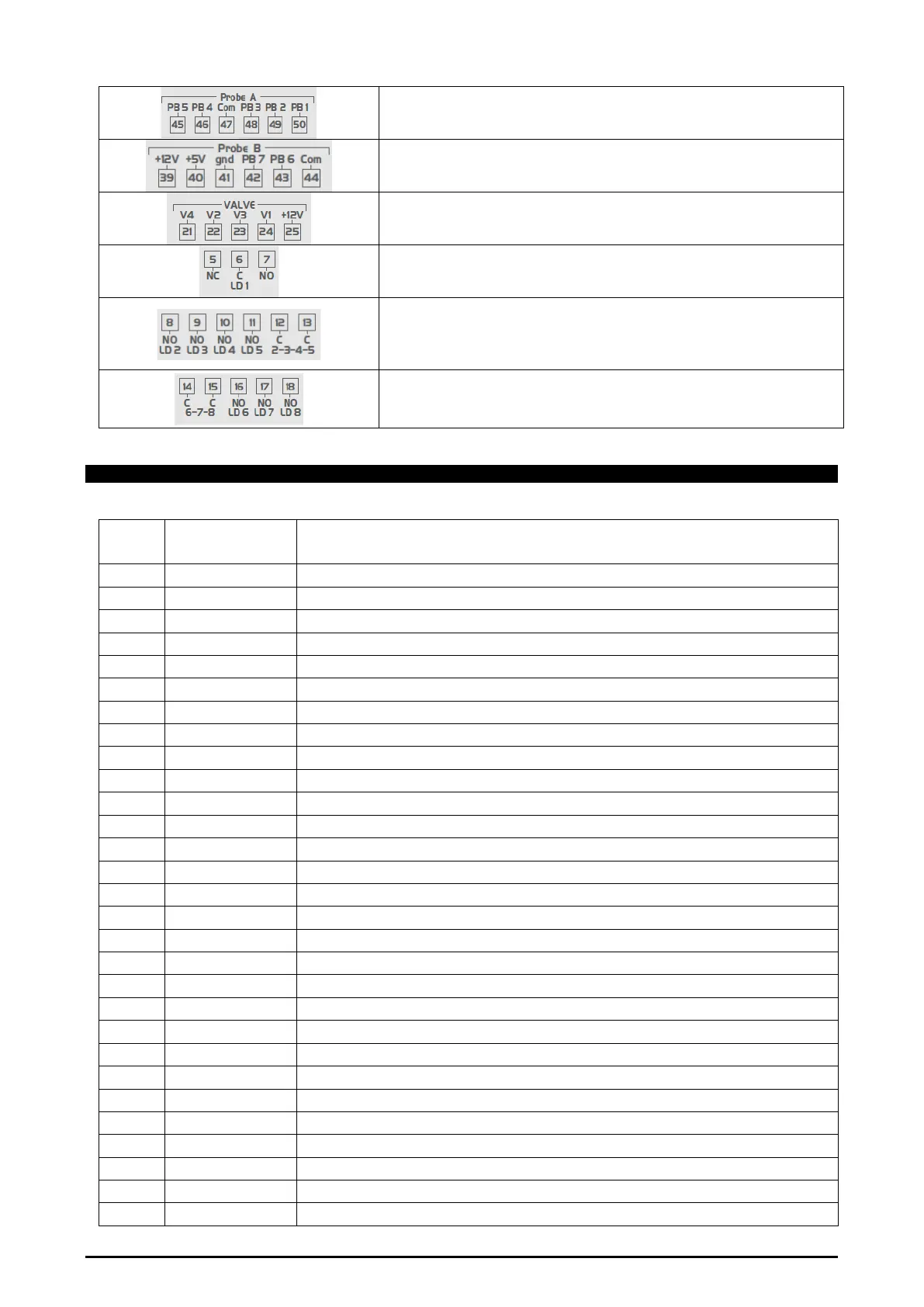 Page #32 background image