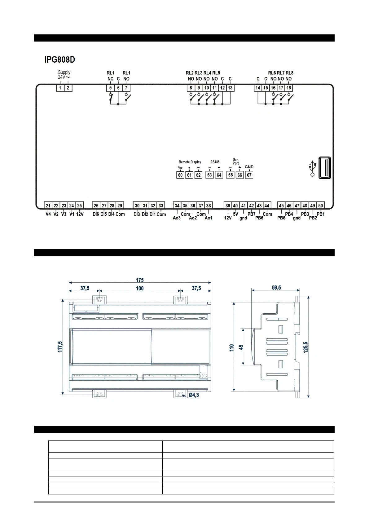 Page #35 background image