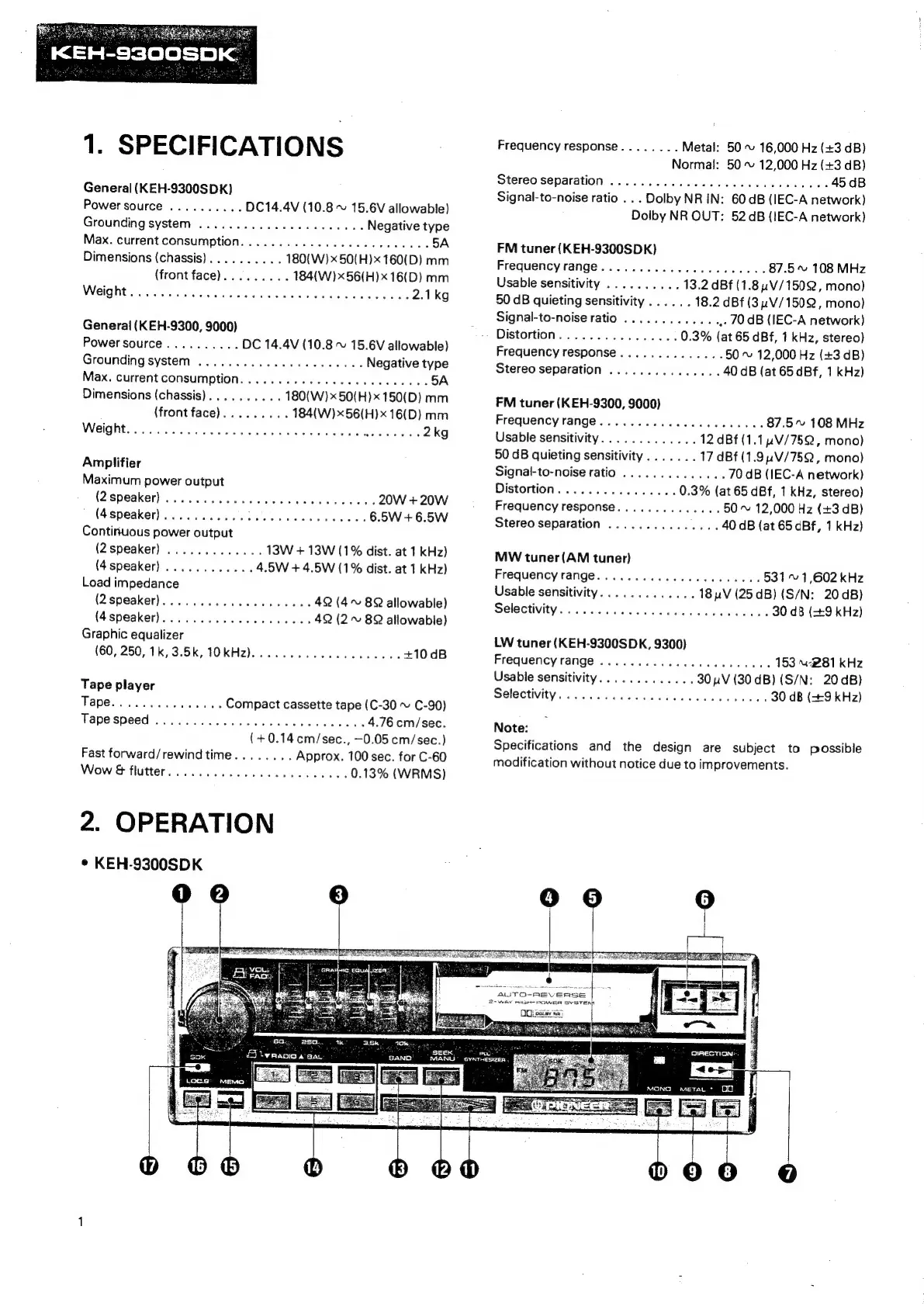 Page #2 background image