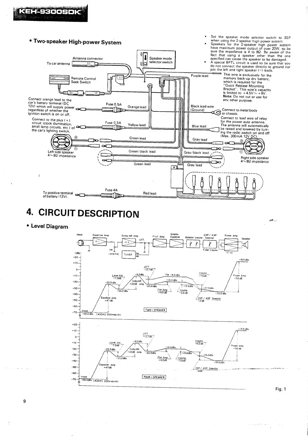 Page #10 background image