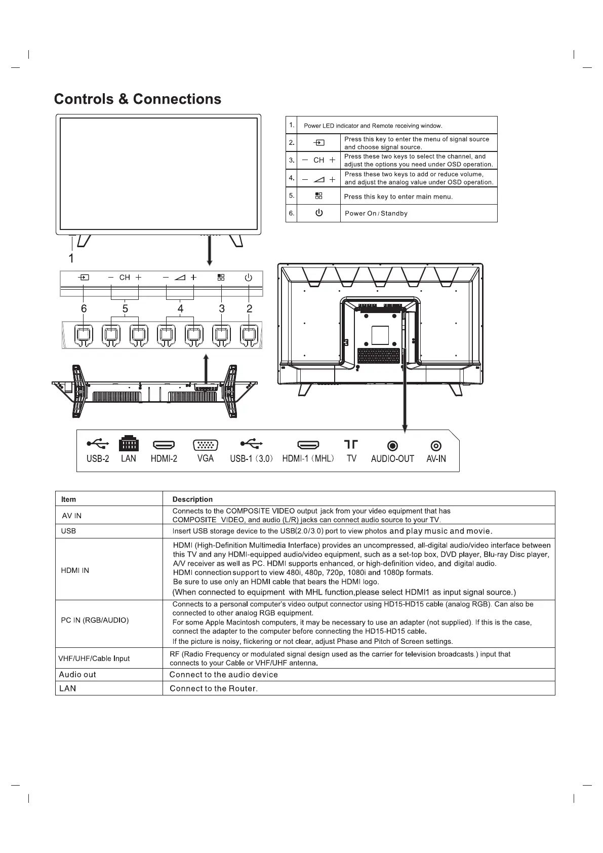 Page #10 background image