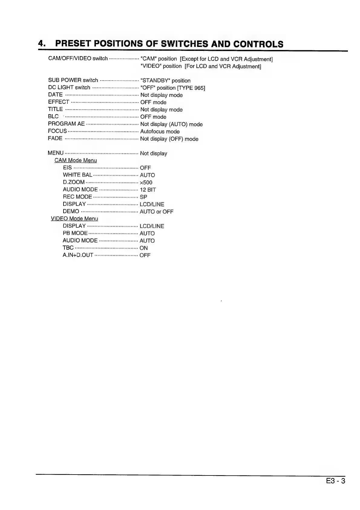 Page #35 background image