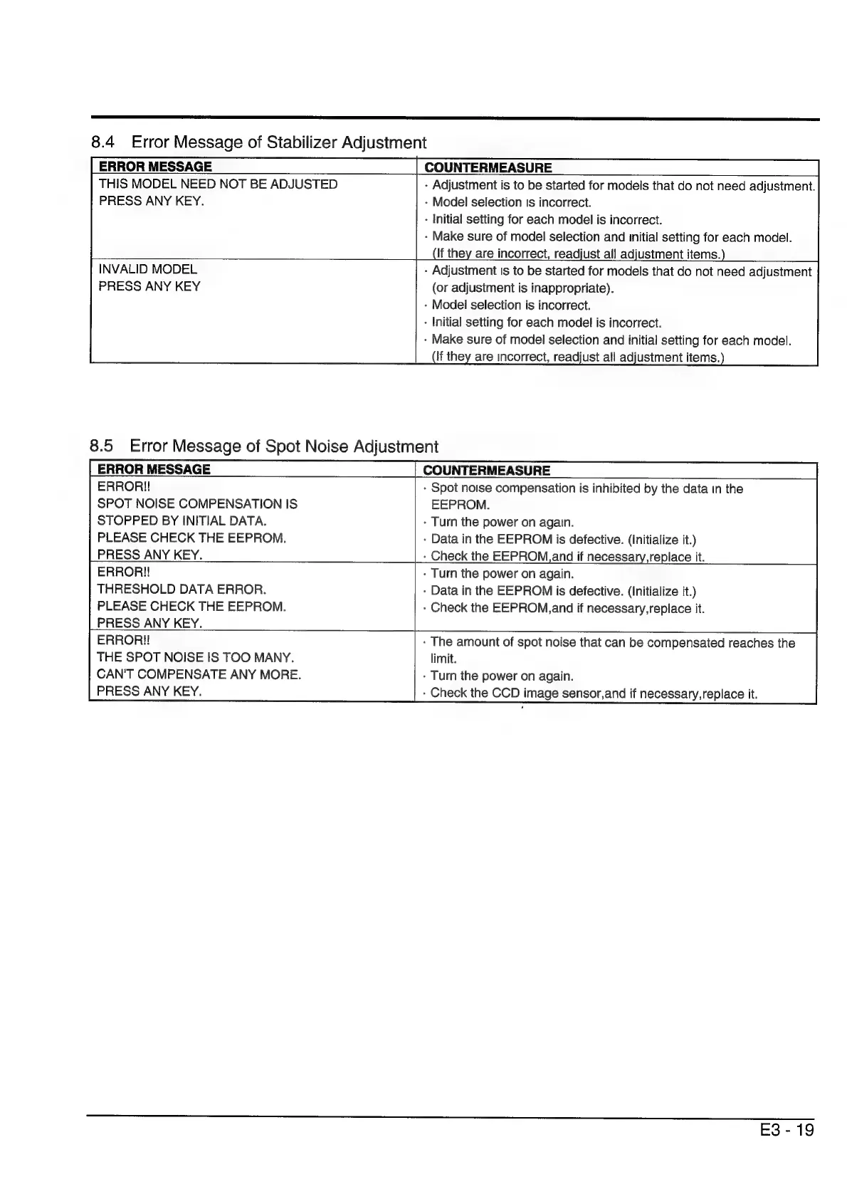 Page #51 background image