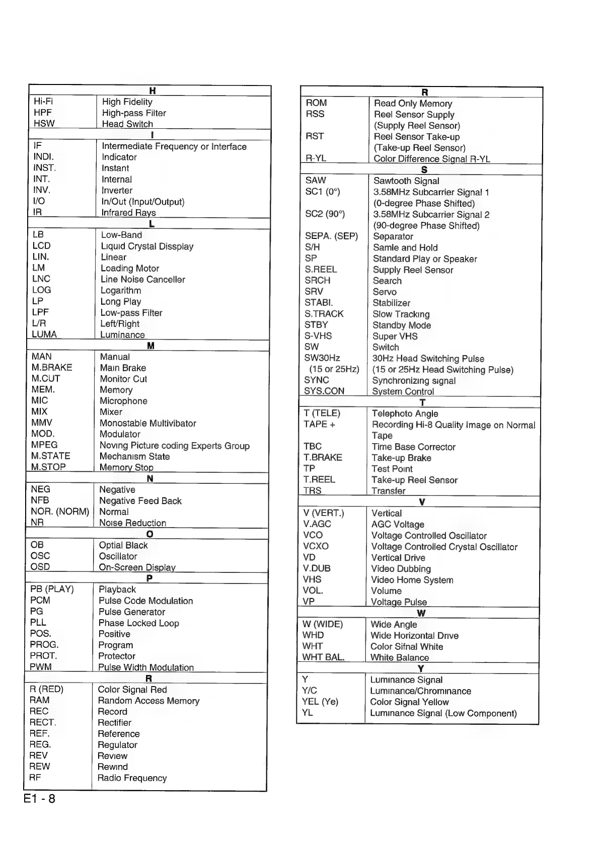 Page #15 background image