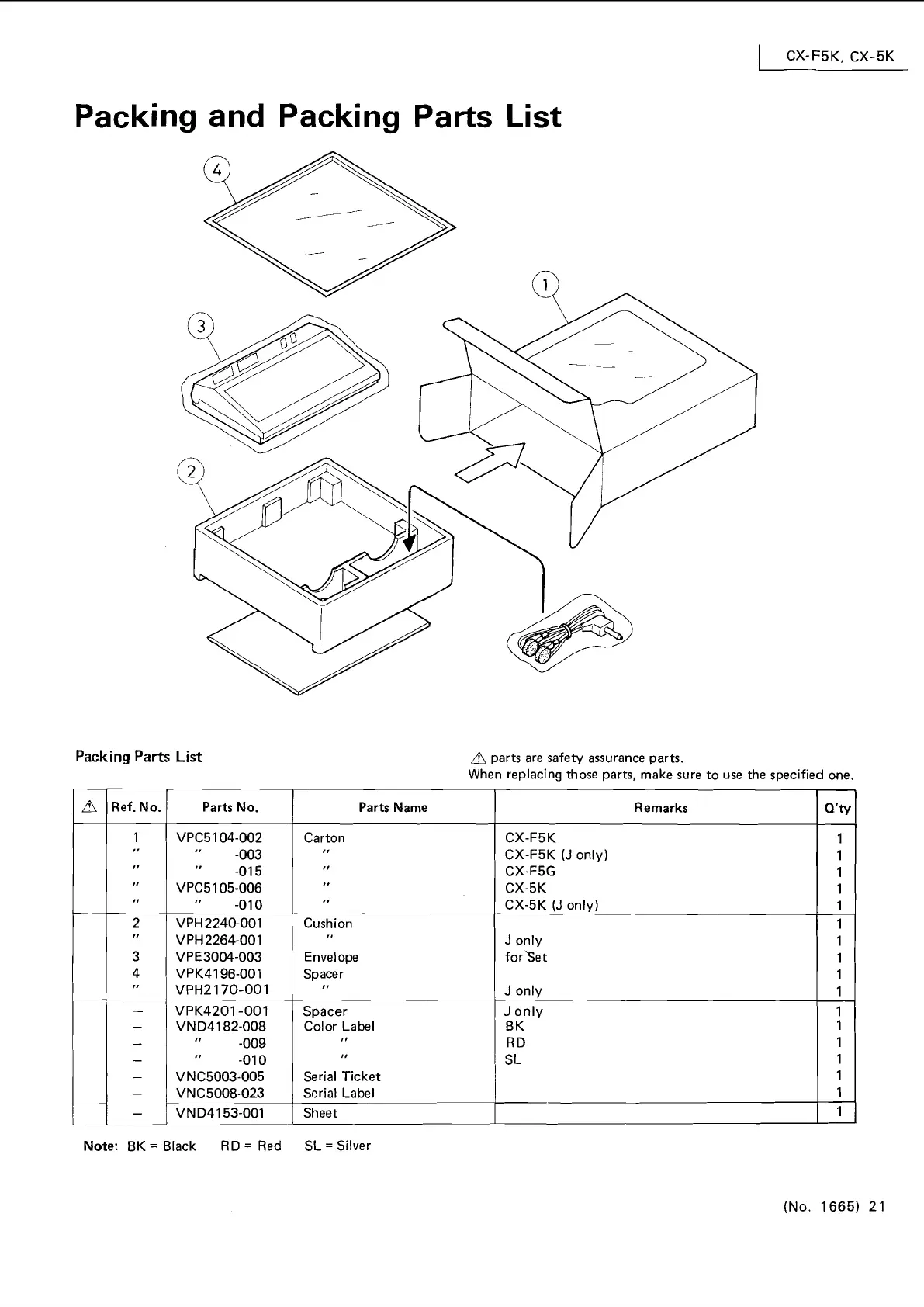 Page #21 background image