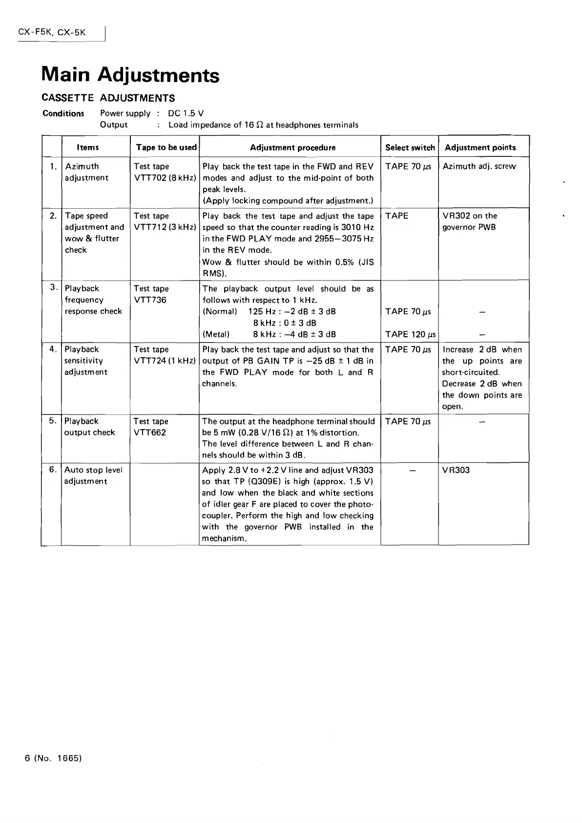 Page #6 background image