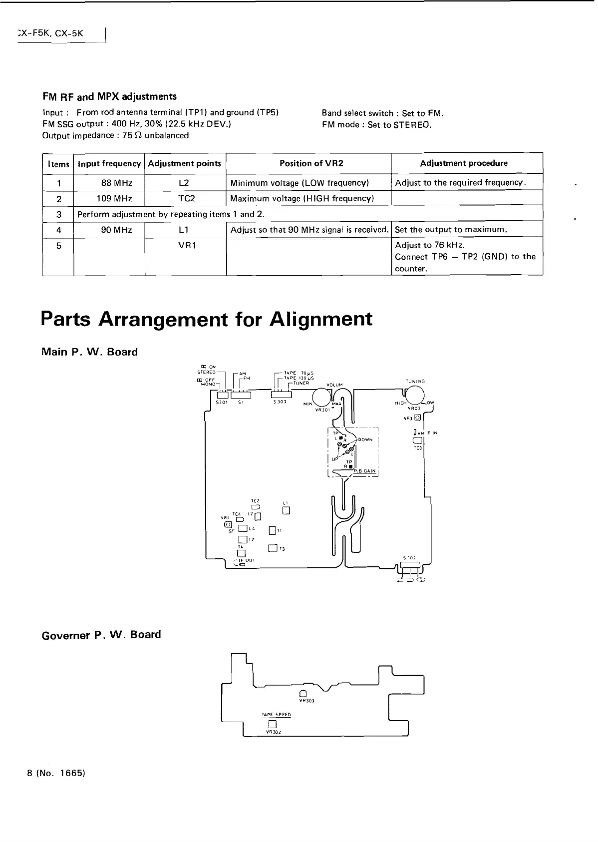 Page #8 background image