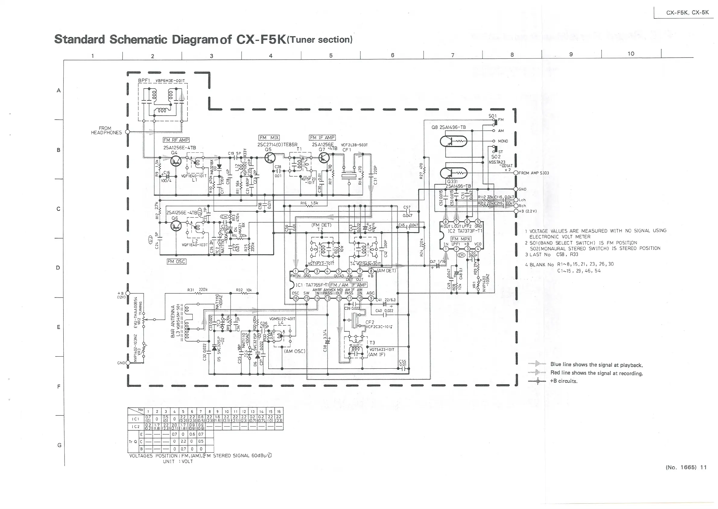 Page #11 background image