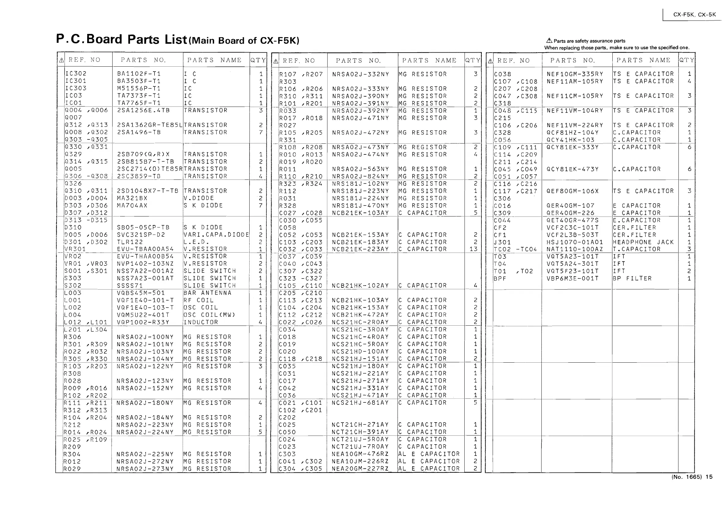 Page #15 background image