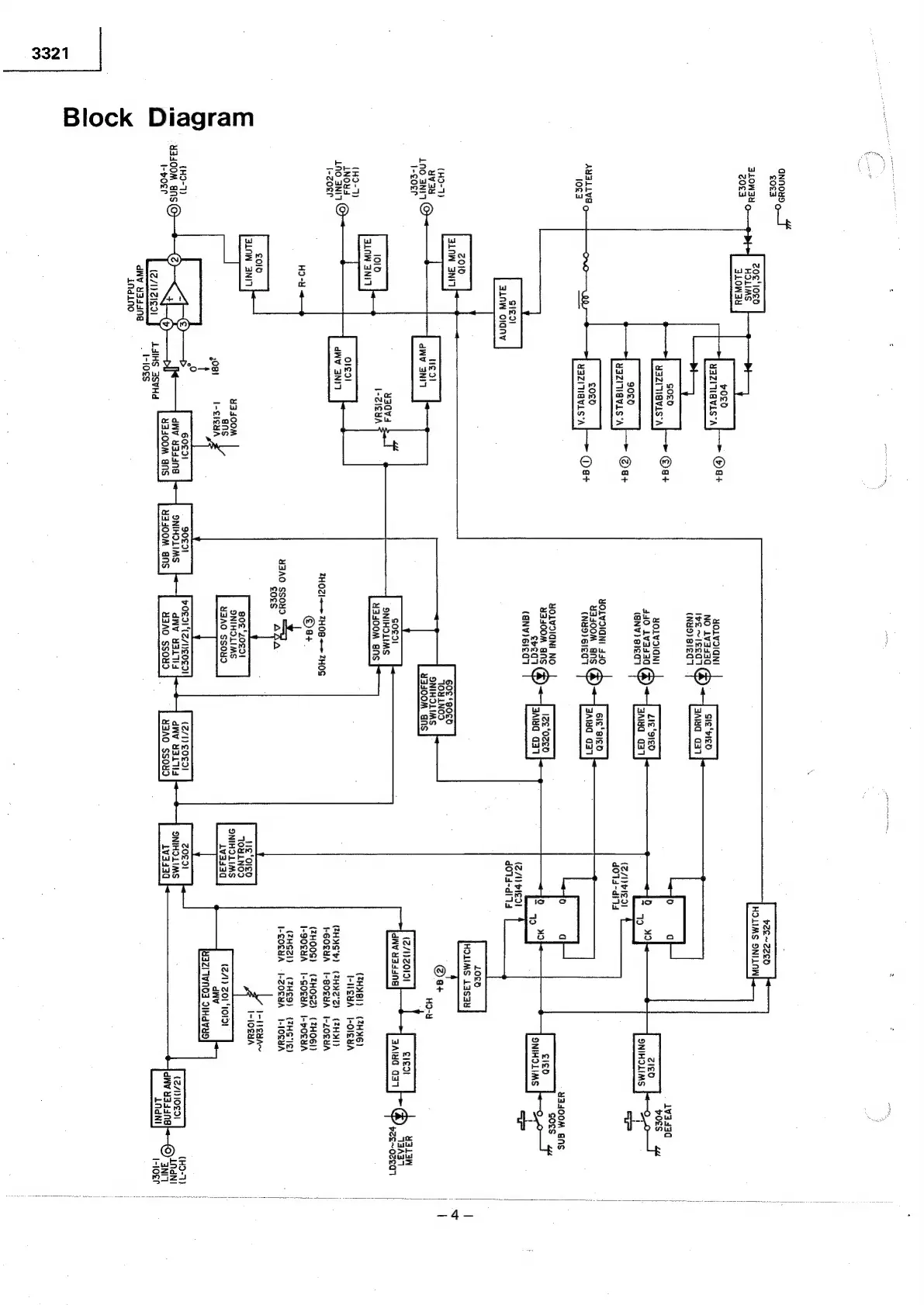Page #4 background image