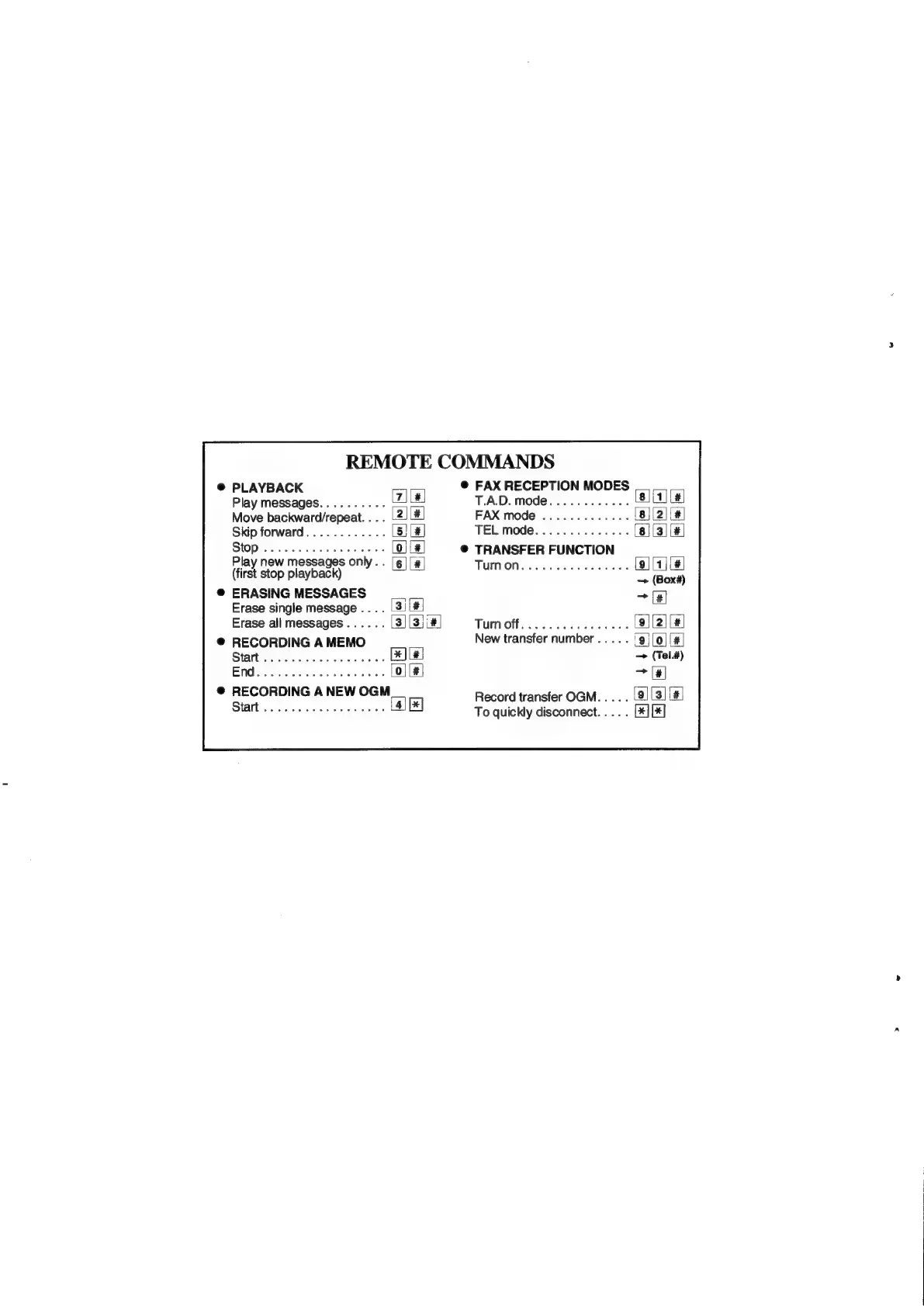 Page #128 background image