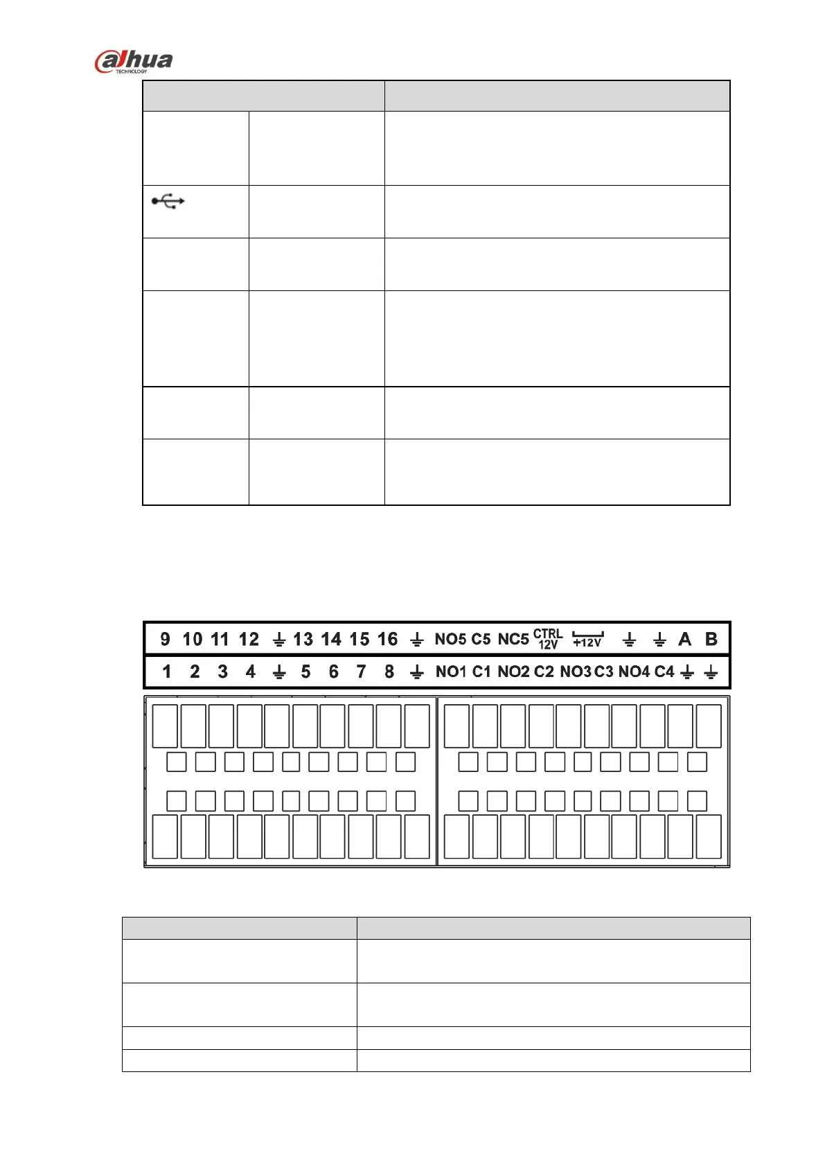 Page #141 background image