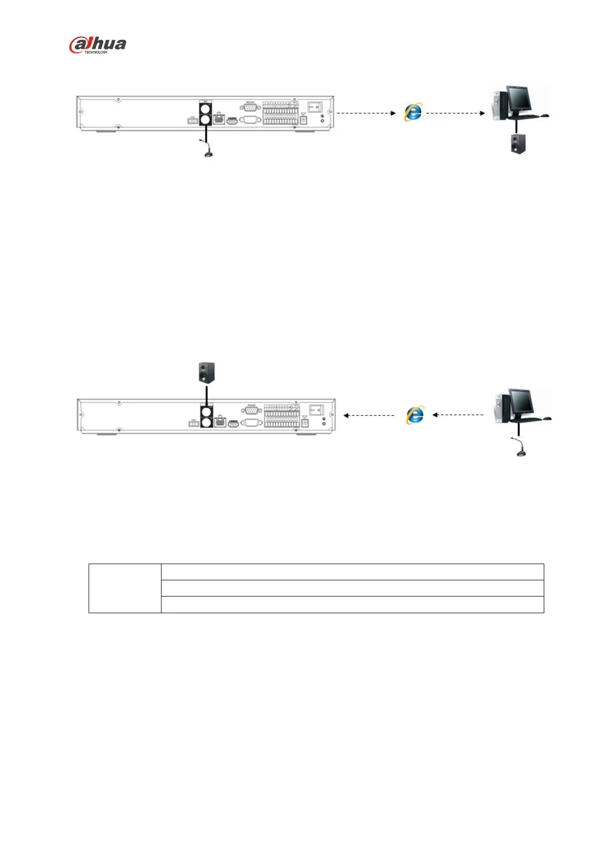 Page #144 background image