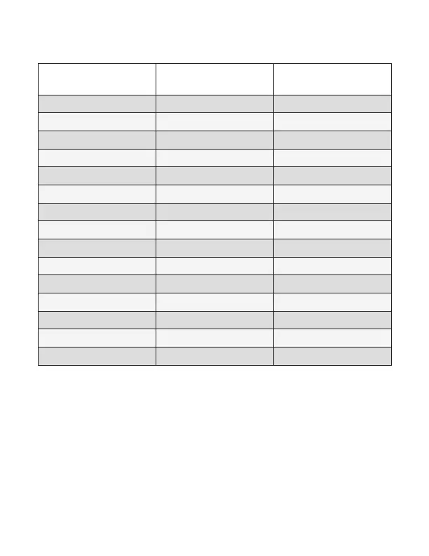 Page #52 background image