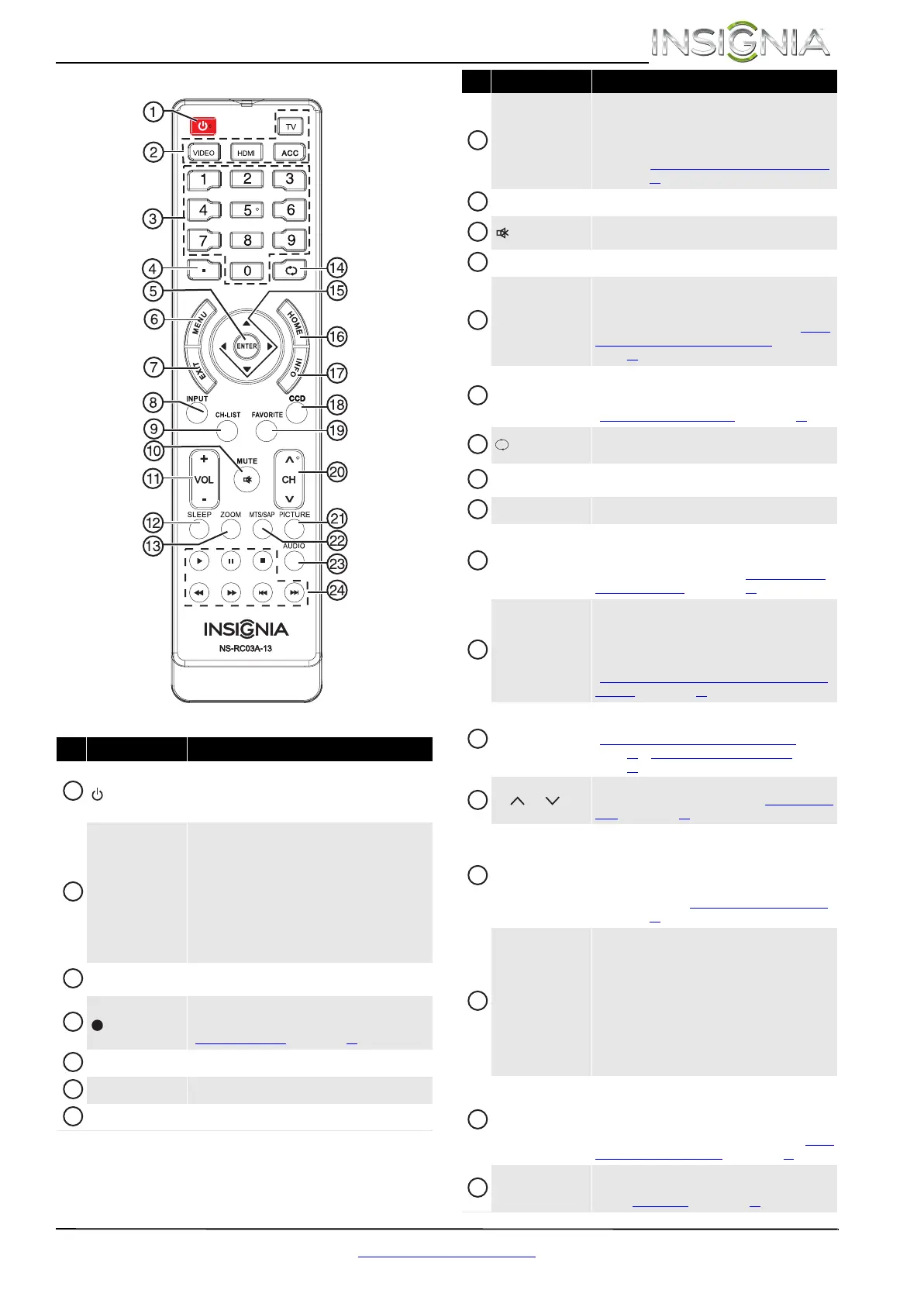 Page #13 background image