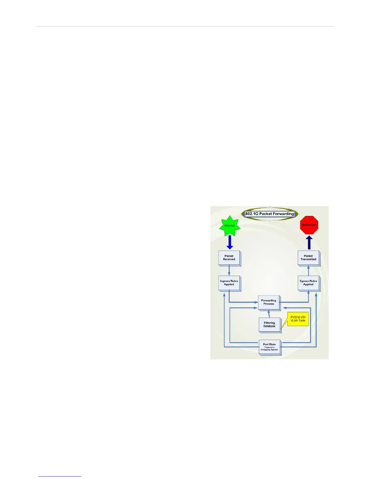 Page #71 background image