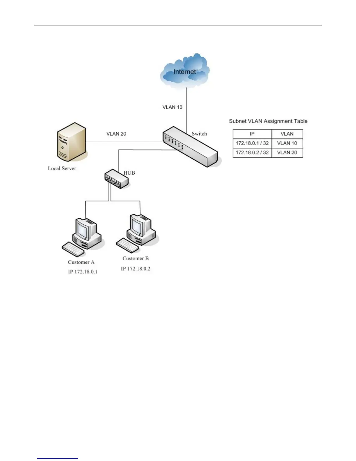 Page #83 background image