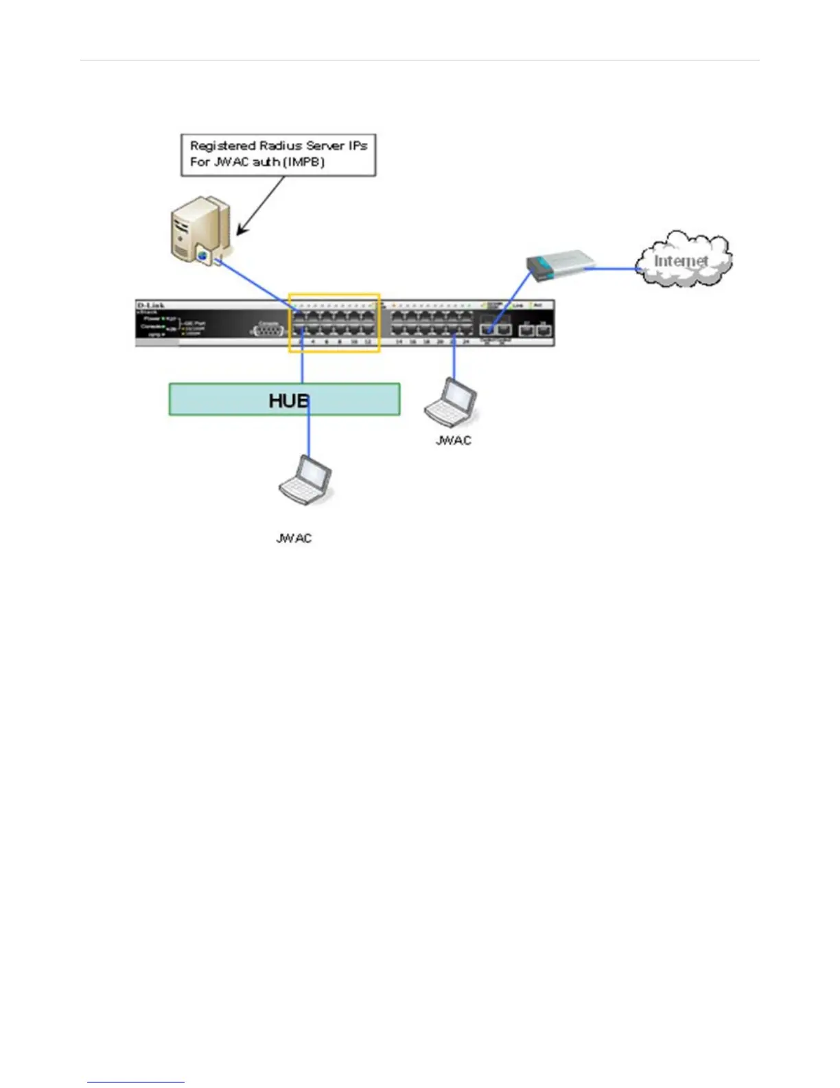 Page #225 background image