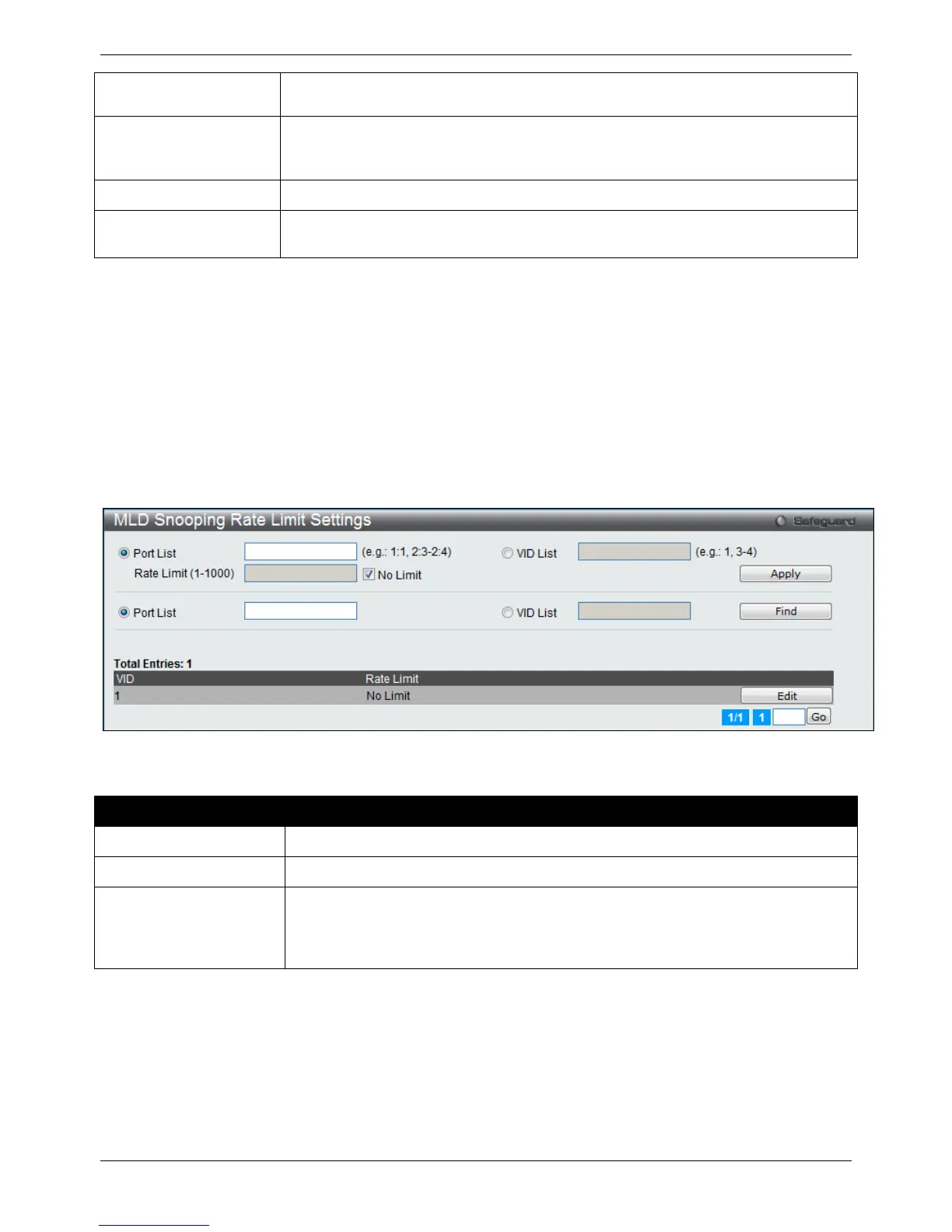 Page #128 background image