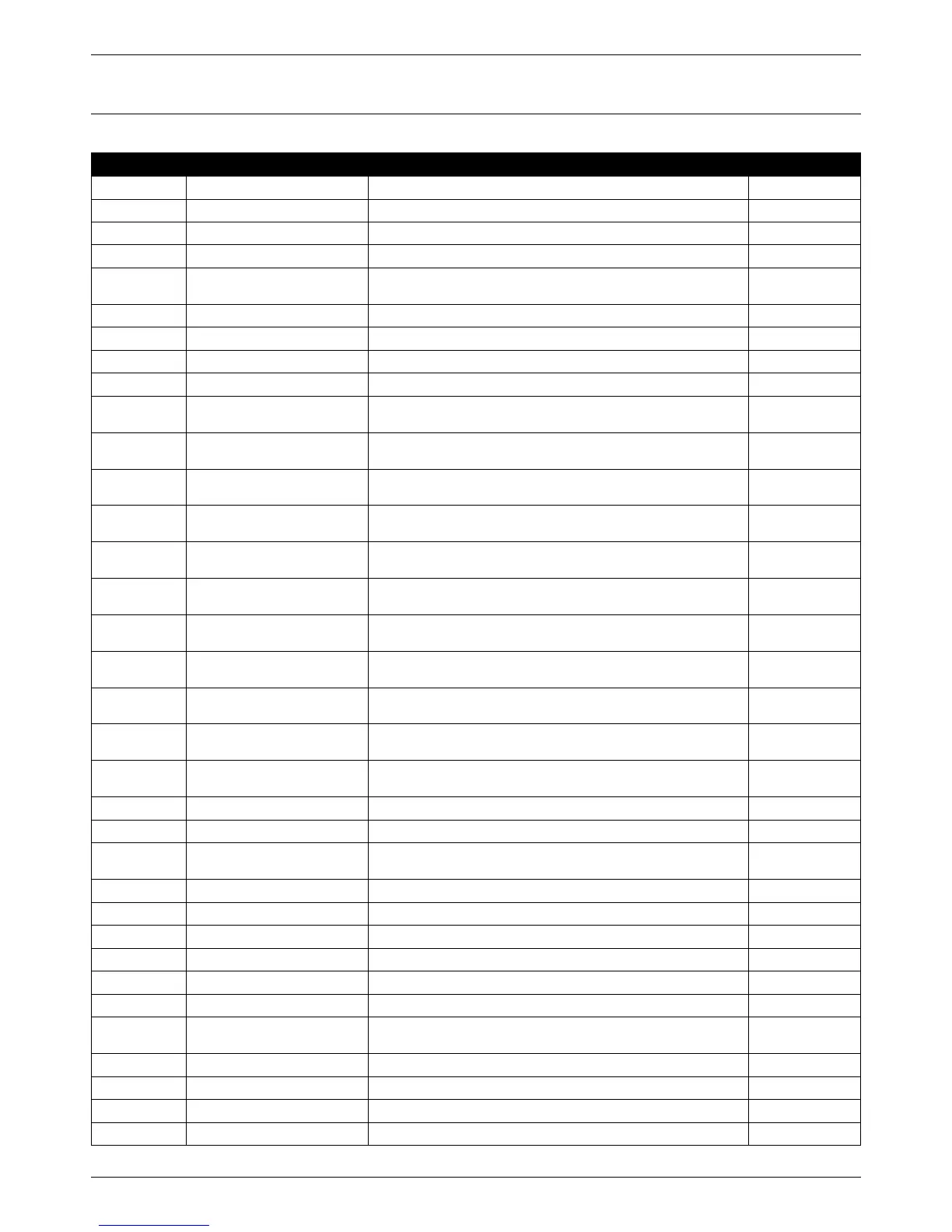 Page #592 background image