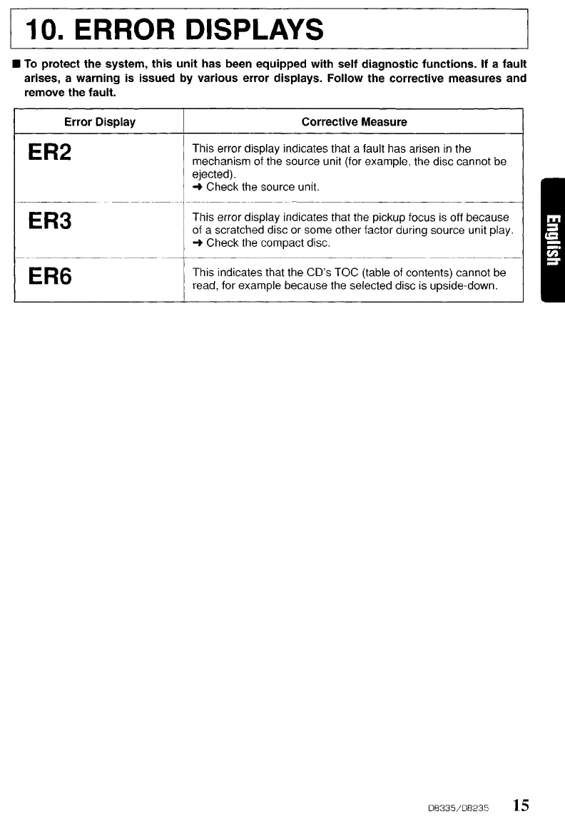 Page #15 background image