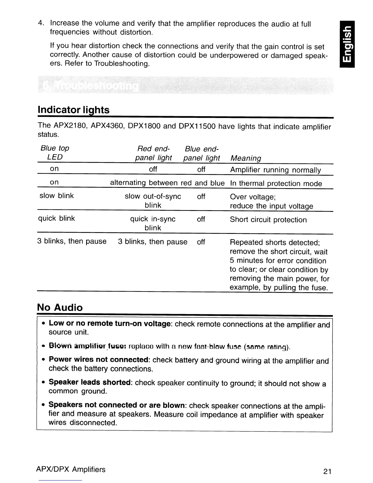 Page #21 background image
