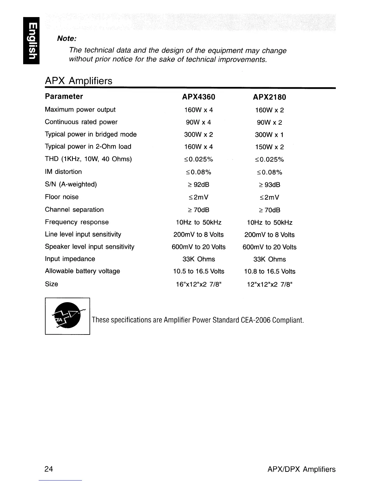 Page #24 background image
