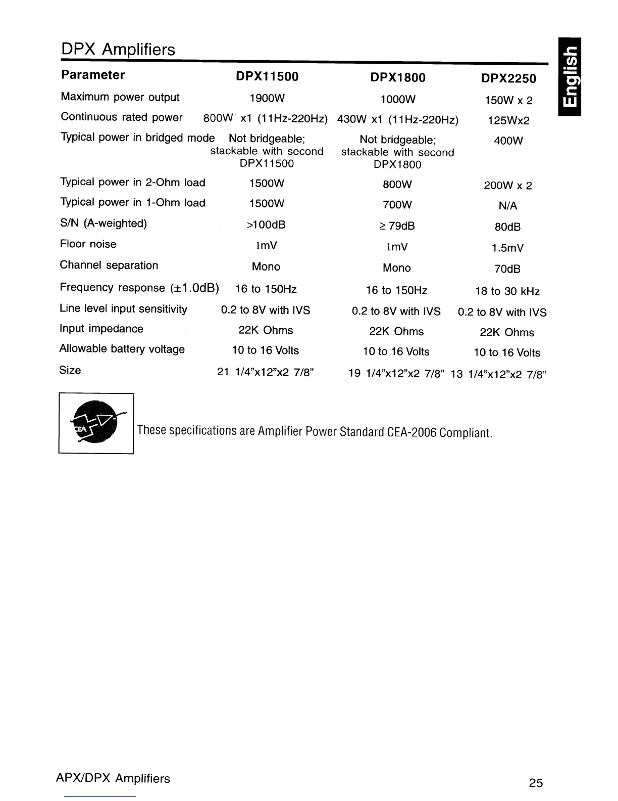 Page #25 background image