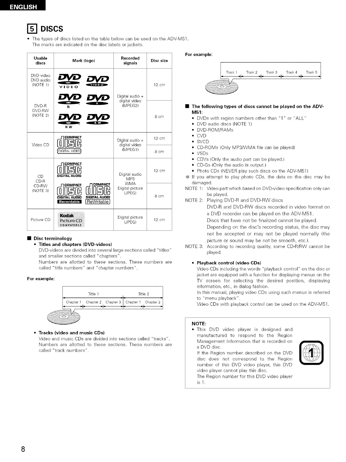 Page #8 background image