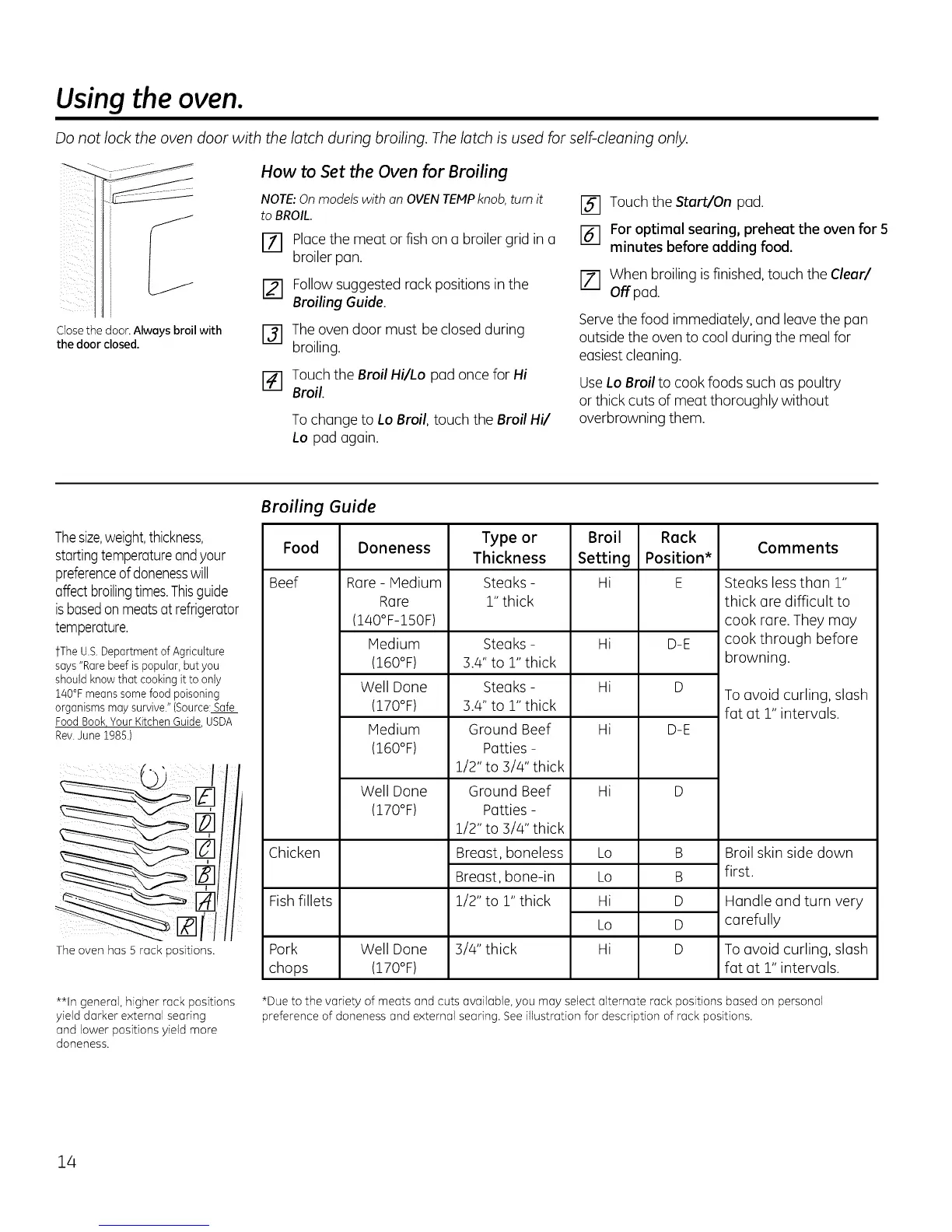Page #14 background image