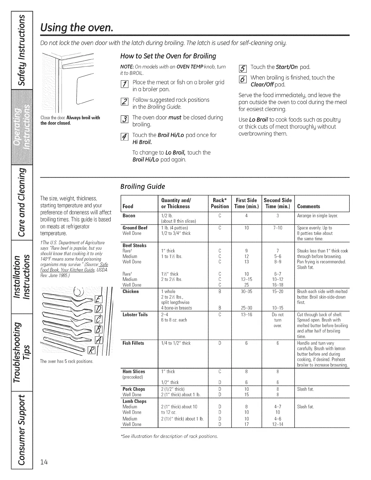 Page #14 background image