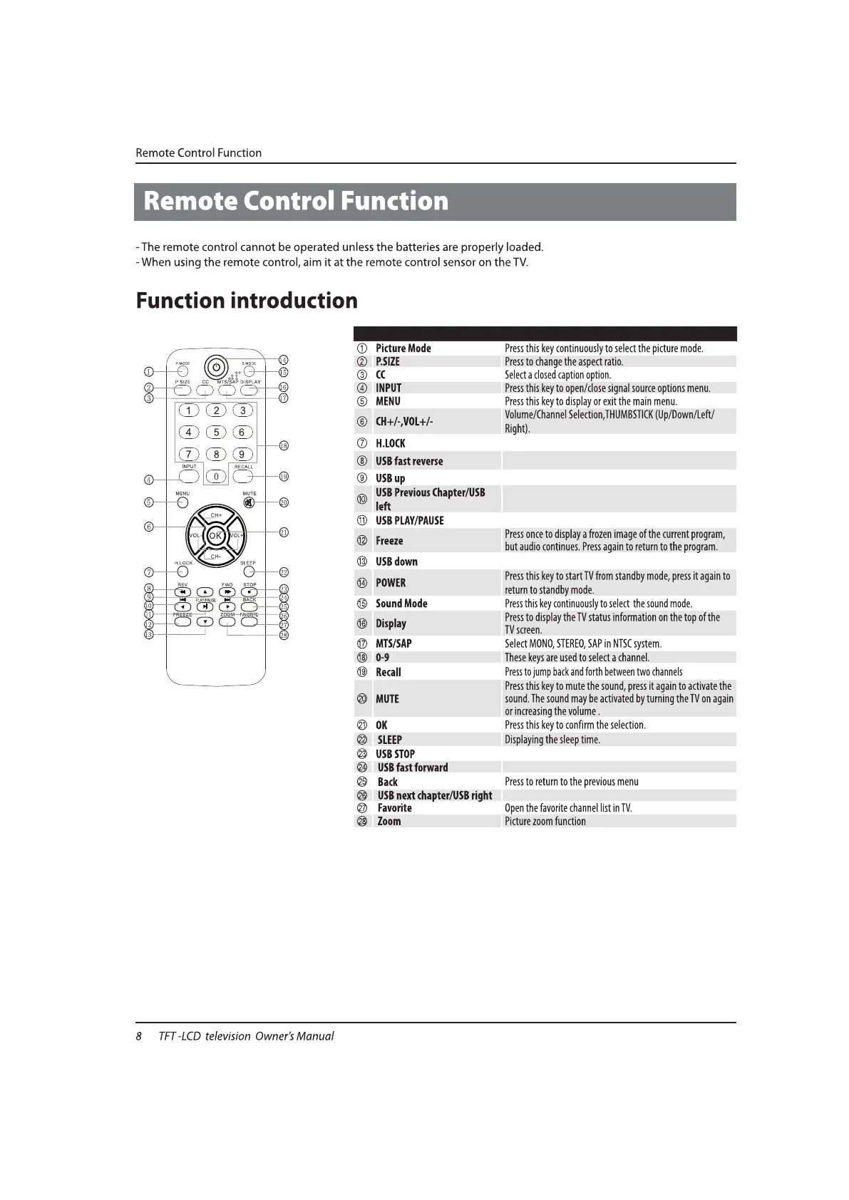 Page #8 background image