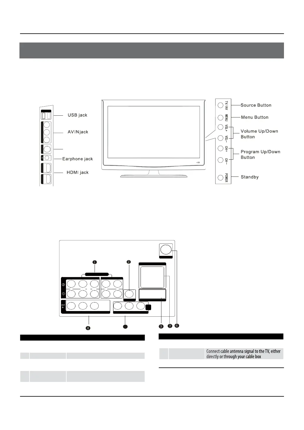 Page #6 background image