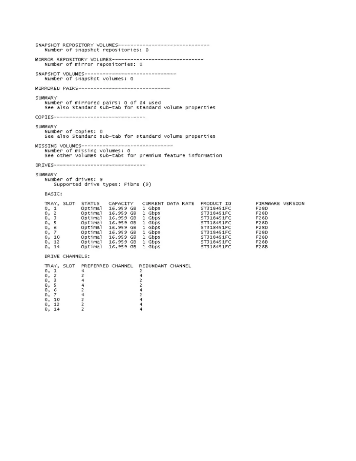 Page #602 background image