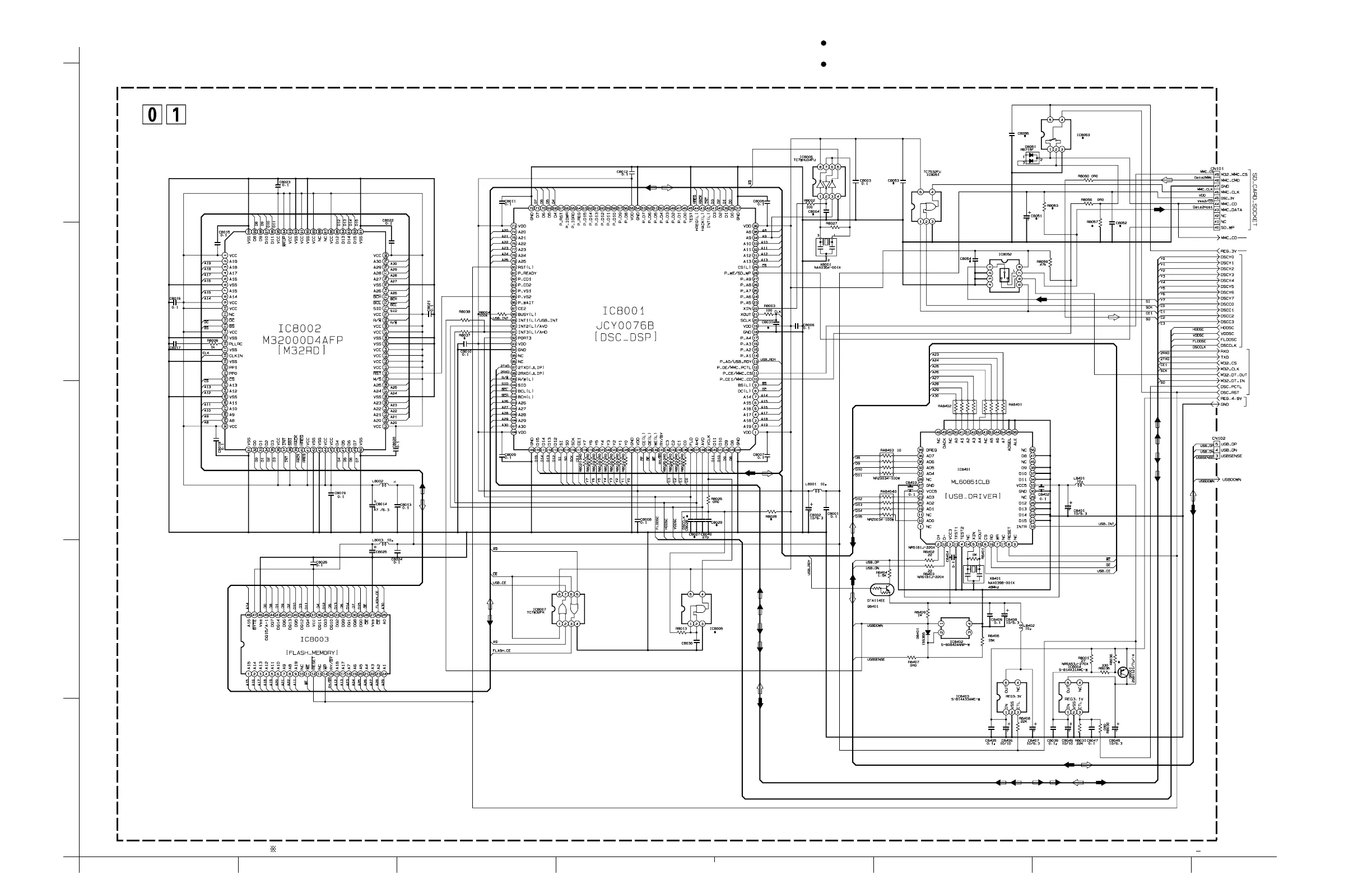 Page #32 background image