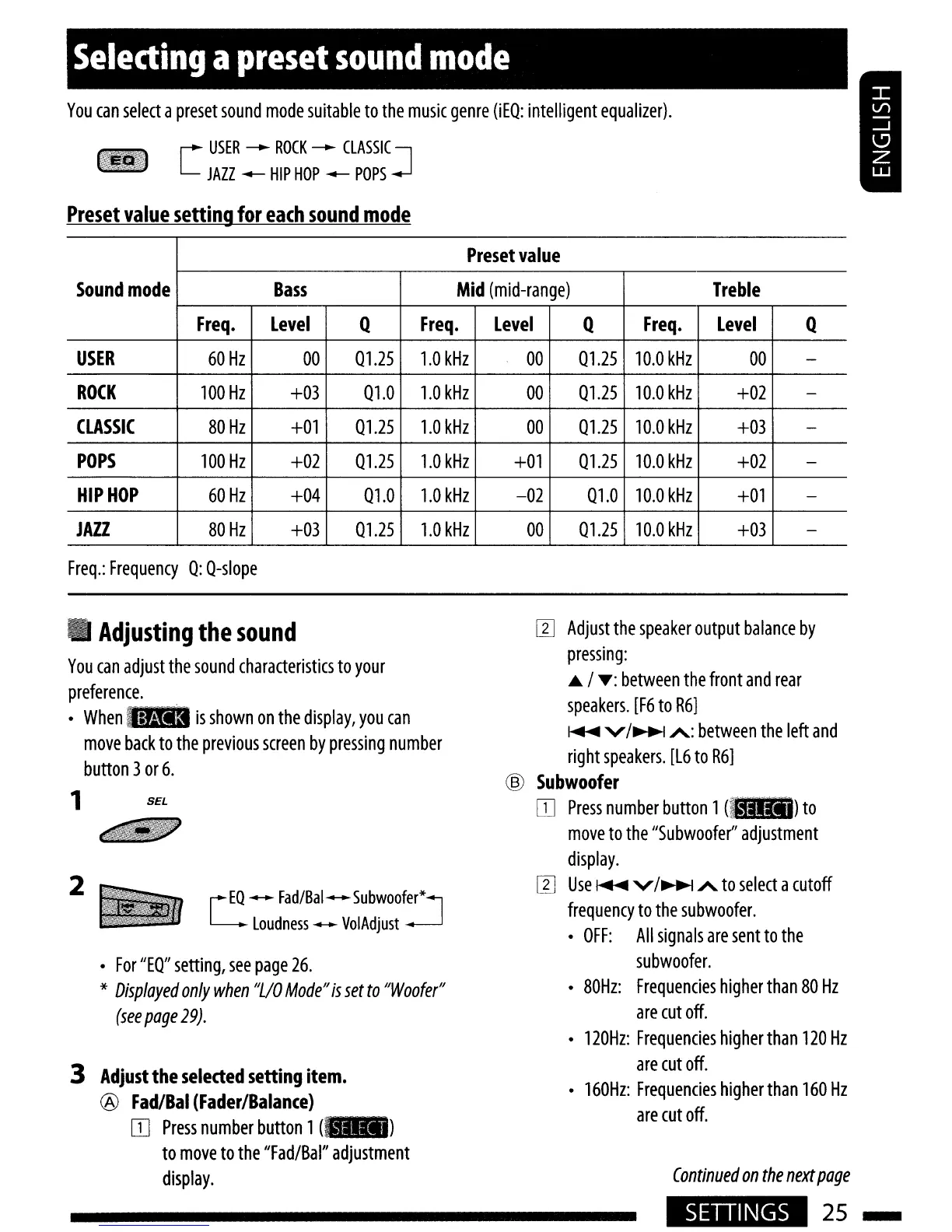 Page #25 background image